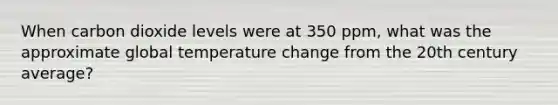 When carbon dioxide levels were at 350 ppm, what was the approximate global temperature change from the 20th century average?