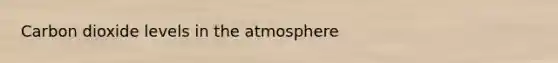 Carbon dioxide levels in the atmosphere