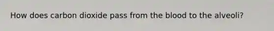 How does carbon dioxide pass from the blood to the alveoli?