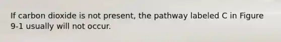 If carbon dioxide is not present, the pathway labeled C in Figure 9-1 usually will not occur.