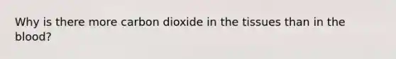 Why is there more carbon dioxide in the tissues than in the blood?