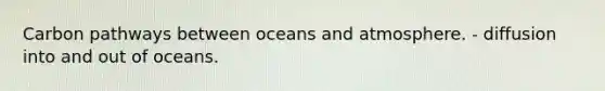 Carbon pathways between oceans and atmosphere. - diffusion into and out of oceans.