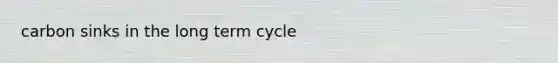 carbon sinks in the long term cycle