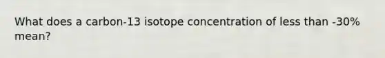What does a carbon-13 isotope concentration of less than -30% mean?