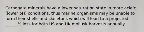 Carbonate minerals have a lower saturation state in more acidic (lower pH) conditions, thus marine organisms may be unable to form their shells and skeletons which will lead to a projected ______% loss for both US and UK mollusk harvests annually.