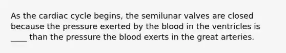 As the cardiac cycle begins, the semilunar valves are closed because the pressure exerted by the blood in the ventricles is ____ than the pressure the blood exerts in the great arteries.