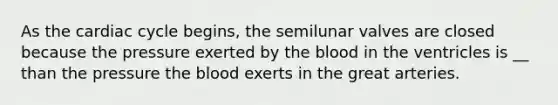 As the cardiac cycle begins, the semilunar valves are closed because the pressure exerted by the blood in the ventricles is __ than the pressure the blood exerts in the great arteries.