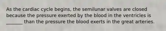 As <a href='https://www.questionai.com/knowledge/k7EXTTtF9x-the-cardiac-cycle' class='anchor-knowledge'>the cardiac cycle</a> begins, the semilunar valves are closed because the pressure exerted by <a href='https://www.questionai.com/knowledge/k7oXMfj7lk-the-blood' class='anchor-knowledge'>the blood</a> in the ventricles is _______ than the pressure the blood exerts in the great arteries.