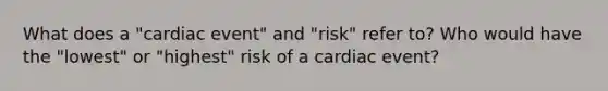 What does a "cardiac event" and "risk" refer to? Who would have the "lowest" or "highest" risk of a cardiac event?