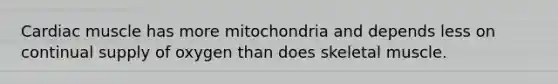 Cardiac muscle has more mitochondria and depends less on continual supply of oxygen than does skeletal muscle.