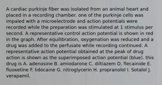 A cardiac purkinje fiber was isolated from an animal heart and placed in a recording chamber. one of the purkinje cells was impaled with a microelectrode and action potentials were recorded while the preparation was stimulated at 1 stimulus per second. A representative control action potential is shown in red in the graph. After equilibration, oxygenation was reduced and a drug was added to the perfusate while recording continued. A representative action potential obtained at the peak of drug action is shown as the superimposed action potential (blue). this drug is A. adenosine B. amiodarone C. diltiazem D. flecainide E. fluoxetine F. lidocaine G. nitroglycerin H. propranolol I. Sotalol J. verapamil.