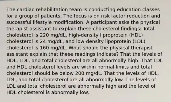 The cardiac rehabilitation team is conducting education classes for a group of patients. The focus is on risk factor reduction and successful lifestyle modification. A participant asks the physical therapist assistant to explain these cholesterol findings: Total cholesterol is 220 mg/dL, high-density liproprotein (HDL) cholesterol is 24 mg/dL, and low-density lipoprotein (LDL) cholesterol is 160 mg/dL. What should the physical therapist assistant explain that these readings indicate? That the levels of HDL, LDL, and total cholesterol are all abnormally high. That LDL and HDL cholesterol levels are within normal limits and total cholesterol should be below 200 mg/dL. That the levels of HDL, LDL, and total cholesterol are all abnormally low. The levels of LDL and total cholesterol are abnormally high and the level of HDL cholesterol is abnormally low.