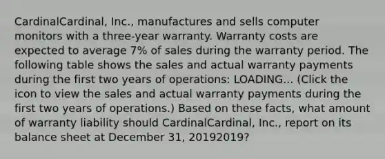 CardinalCardinal​, ​Inc., manufactures and sells computer monitors with a​ three-year warranty. Warranty costs are expected to average​ 7% of sales during the warranty period. The following table shows the sales and actual warranty payments during the first two years of​ operations: LOADING... ​(Click the icon to view the sales and actual warranty payments during the first two years of​ operations.) Based on these​ facts, what amount of warranty liability should CardinalCardinal​, ​Inc., report on its balance sheet at December​ 31, 20192019​?