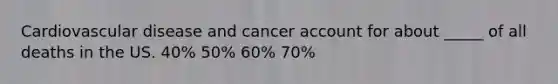 Cardiovascular disease and cancer account for about _____ of all deaths in the US. 40% 50% 60% 70%