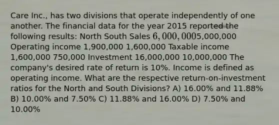 Care Inc., has two divisions that operate independently of one another. The financial data for the year 2015 reported the following results: North South Sales 6,000,0005,000,000 Operating income 1,900,000 1,600,000 Taxable income 1,600,000 750,000 Investment 16,000,000 10,000,000 The company's desired rate of return is 10%. Income is defined as operating income. What are the respective return-on-investment ratios for the North and South Divisions? A) 16.00% and 11.88% B) 10.00% and 7.50% C) 11.88% and 16.00% D) 7.50% and 10.00%