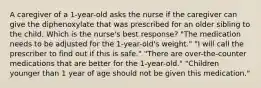 A caregiver of a 1-year-old asks the nurse if the caregiver can give the diphenoxylate that was prescribed for an older sibling to the child. Which is the nurse's best response? "The medication needs to be adjusted for the 1-year-old's weight." "I will call the prescriber to find out if this is safe." "There are over-the-counter medications that are better for the 1-year-old." "Children younger than 1 year of age should not be given this medication."