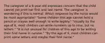 The caregiver of a 6-year-old expresses concern that the child cannot yet print her first and last name. The caregiver is wondering if this is normal. Which response by the nurse would be most appropriate? "Some children this age cannot hold a pencil or crayon well enough to write legibly." "Usually by the age of 6, most children can write numbers up to nine, but no letters." "It is not unusual for children of this age to be writing their first name in cursive." "By the age of 6, most children can print some letters and maybe their first name."