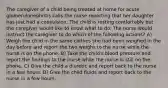 The caregiver of a child being treated at home for acute glomerulonephritis calls the nurse reporting that her daughter has just had a convulsion. The child is resting comfortably but the caregiver would like to know what to do. The nurse would instruct the caregiver to do which of the following actions? A) Weigh the child in the same clothes she had been weighed in the day before and report the two weighs to the nurse while the nurse is on the phone. B) Take the child's blood pressure and report the findings to the nurse while the nurse is still on the phone. C) Give the child a diuretic and report back to the nurse in a few hours. D) Give the child fluids and report back to the nurse in a few hours.