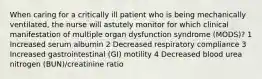 When caring for a critically ill patient who is being mechanically ventilated, the nurse will astutely monitor for which clinical manifestation of multiple organ dysfunction syndrome (MODS)? 1 Increased serum albumin 2 Decreased respiratory compliance 3 Increased gastrointestinal (GI) motility 4 Decreased blood urea nitrogen (BUN)/creatinine ratio