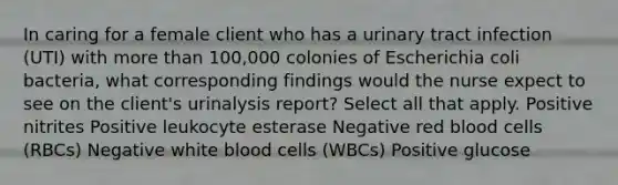 In caring for a female client who has a urinary tract infection (UTI) with more than 100,000 colonies of Escherichia coli bacteria, what corresponding findings would the nurse expect to see on the client's urinalysis report? Select all that apply. Positive nitrites Positive leukocyte esterase Negative red blood cells (RBCs) Negative white blood cells (WBCs) Positive glucose