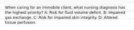 When caring for an immobile client, what nursing diagnosis has the highest priority? A: Risk for fluid volume deficit. B: Impaired gas exchange. C: Risk for impaired skin integrity. D: Altered tissue perfusion.