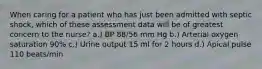 When caring for a patient who has just been admitted with septic shock, which of these assessment data will be of greatest concern to the nurse? a.) BP 88/56 mm Hg b.) Arterial oxygen saturation 90% c.) Urine output 15 ml for 2 hours d.) Apical pulse 110 beats/min