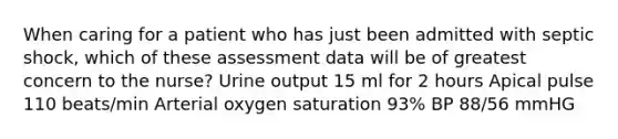 When caring for a patient who has just been admitted with septic shock, which of these assessment data will be of greatest concern to the nurse? Urine output 15 ml for 2 hours Apical pulse 110 beats/min Arterial oxygen saturation 93% BP 88/56 mmHG