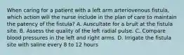 When caring for a patient with a left arm arteriovenous fistula, which action will the nurse include in the plan of care to maintain the patency of the fistula? A. Auscultate for a bruit at the fistula site. B. Assess the quality of the left radial pulse. C. Compare blood pressures in the left and right arms. D. Irrigate the fistula site with saline every 8 to 12 hours