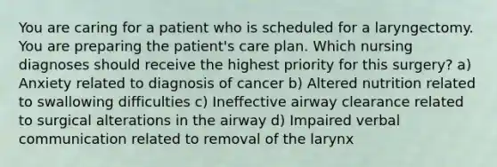 You are caring for a patient who is scheduled for a laryngectomy. You are preparing the patient's care plan. Which nursing diagnoses should receive the highest priority for this surgery? a) Anxiety related to diagnosis of cancer b) Altered nutrition related to swallowing difficulties c) Ineffective airway clearance related to surgical alterations in the airway d) Impaired verbal communication related to removal of the larynx