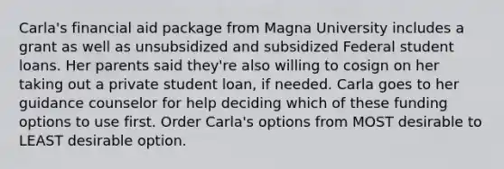 Carla's financial aid package from Magna University includes a grant as well as unsubsidized and subsidized Federal student loans. Her parents said they're also willing to cosign on her taking out a private student loan, if needed. Carla goes to her guidance counselor for help deciding which of these funding options to use first. Order Carla's options from MOST desirable to LEAST desirable option.