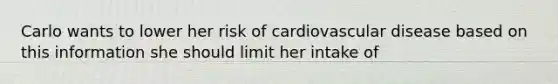 Carlo wants to lower her risk of cardiovascular disease based on this information she should limit her intake of