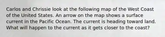 Carlos and Chrissie look at the following map of the West Coast of the United States. An arrow on the map shows a surface current in the Pacific Ocean. The current is heading toward land. What will happen to the current as it gets closer to the coast?