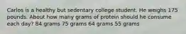 Carlos is a healthy but sedentary college student. He weighs 175 pounds. About how many grams of protein should he consume each day? 84 grams 75 grams 64 grams 55 grams