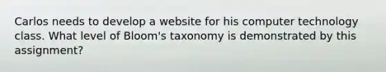 Carlos needs to develop a website for his computer technology class. What level of Bloom's taxonomy is demonstrated by this assignment?