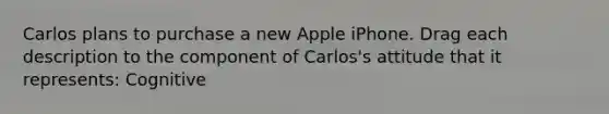 Carlos plans to purchase a new Apple iPhone. Drag each description to the component of Carlos's attitude that it represents: Cognitive