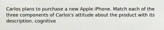 Carlos plans to purchase a new Apple iPhone. Match each of the three components of Carlos's attitude about the product with its description. cognitive