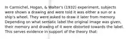 In Carmichel, Hogan, & Walter's (1932) experiment, subjects were shown a drawing and were told it was either a sun or a ship's wheel. They were asked to draw it later from memory. Depending on what sematic label the original image was given, their memory and drawing of it were distorted towards the label. This serves evidence in support of the theory that: