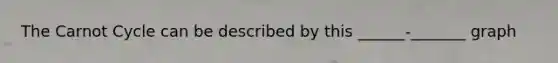 The Carnot Cycle can be described by this ______-_______ graph