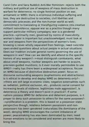 Carol Cohn and Sara Ruddick Anti-War Feminism: rejects both the military and political use of weapons of mass destruction in warfare for deterrence; no single feminist position on war, armament or WMD; there is enormous individual suffering and loss, they are destructive to societies, civil liberties and democratic processes and the non-human world as well; commitment to translating or transfiguring violence into creative militant nonviolence; oppose war as a practice though many support particular military campaigns; war is a gendered practice-->primarily men, governed by norms of masculinity, women's labor is important but unacknowledged; must look at war and weapons from the perspectives of women's lives; knowing is never wholly separated from feelings; need concrete open-ended questions about actual people in actual situations; Does our tradition include general norms governing the use of weapons in war? How can we identify and attend to the specific horrors of any weapon?-->must distinguish combatants, what about small weapons, nuclear weapons are harder to acquire, precision-guided munitions; Is it ever morally permissible to use WMD?-->why has there been a widespread acceptance, focuse on WMD because of distinctive destructive power, focus on discourse surrounding weapons (euphemisms and abstractions); Is it ethical to develop and deploy WMD as deterrents only?-->there are still large economic costs; negative externalities such as radiation, political exclusion, etc., produces social consent for increasing levels of violence, legitimizes male aggression?, is deterrence a theory and doesn't exist in practice?; If some nations possess WMD for defensive and deterrent purposes, is it proper to deny such posession to others for the same purposes?-->proliferation is a problem, this is based on a possessor state perspective though, relations between possessors and non-possessors has been gendered (naturalizes the dominance of the west), denying WMD encourages the current imbalance of power; peacemaking has also been dominated by men; need human emotions to be considered and women are more likely to bring this