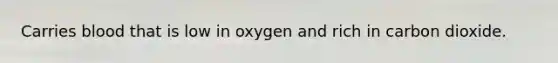 Carries blood that is low in oxygen and rich in carbon dioxide.