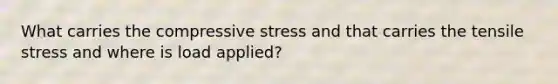 What carries the compressive stress and that carries the tensile stress and where is load applied?