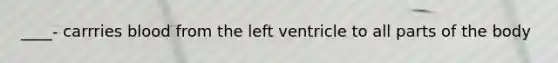 ____- carrries blood from the left ventricle to all parts of the body