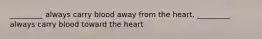 _________ always carry blood away from the heart. _________ always carry blood toward the heart