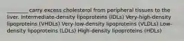 ________ carry excess cholesterol from peripheral tissues to the liver. Intermediate-density lipoproteins (IDLs) Very-high-density lipoproteins (VHDLs) Very-low-density lipoproteins (VLDLs) Low-density lipoproteins (LDLs) High-density lipoproteins (HDLs)