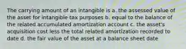 The carrying amount of an intangible is a. the assessed value of the asset for intangible tax purposes b. equal to the balance of the related accumulated amortization account c. the asset's acquisition cost less the total related amortization recorded to date d. the fair value of the asset at a balance sheet date