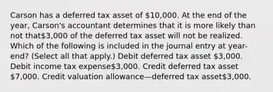 Carson has a deferred tax asset of 10,000. At the end of the year, Carson's accountant determines that it is more likely than not that3,000 of the deferred tax asset will not be realized. Which of the following is included in the journal entry at year-end? (Select all that apply.) Debit deferred tax asset 3,000. Debit income tax expense3,000. Credit deferred tax asset 7,000. Credit valuation allowance—deferred tax asset3,000.