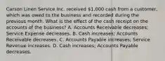 Carson Linen Service Inc. received 1,000 cash from a customer, which was owed to the business and recorded during the previous month. What is the effect of the cash receipt on the accounts of the business? A. Accounts Receivable decreases; Service Expense decreases. B. Cash increases; Accounts Receivable decreases. C. Accounts Payable increases; Service Revenue increases. D. Cash increases; Accounts Payable decreases.