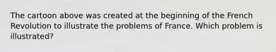 The cartoon above was created at the beginning of the French Revolution to illustrate the problems of France. Which problem is illustrated?