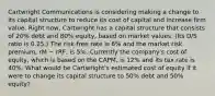 Cartwright Communications is considering making a change to its capital structure to reduce its cost of capital and increase firm value. Right now, Cartwright has a capital structure that consists of 20% debt and 80% equity, based on market values. (Its D/S ratio is 0.25.) The risk-free rate is 6% and the market risk premium, rM − rRF, is 5%. Currently the company's cost of equity, which is based on the CAPM, is 12% and its tax rate is 40%. What would be Cartwright's estimated cost of equity if it were to change its capital structure to 50% debt and 50% equity?