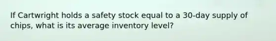 If Cartwright holds a safety stock equal to a 30-day supply of chips, what is its average inventory level?